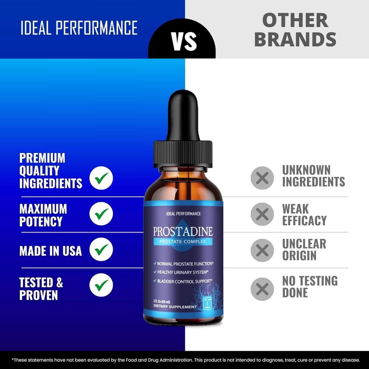 About Prostadine